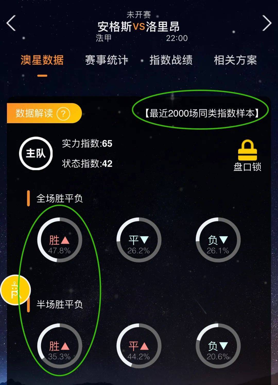 突破